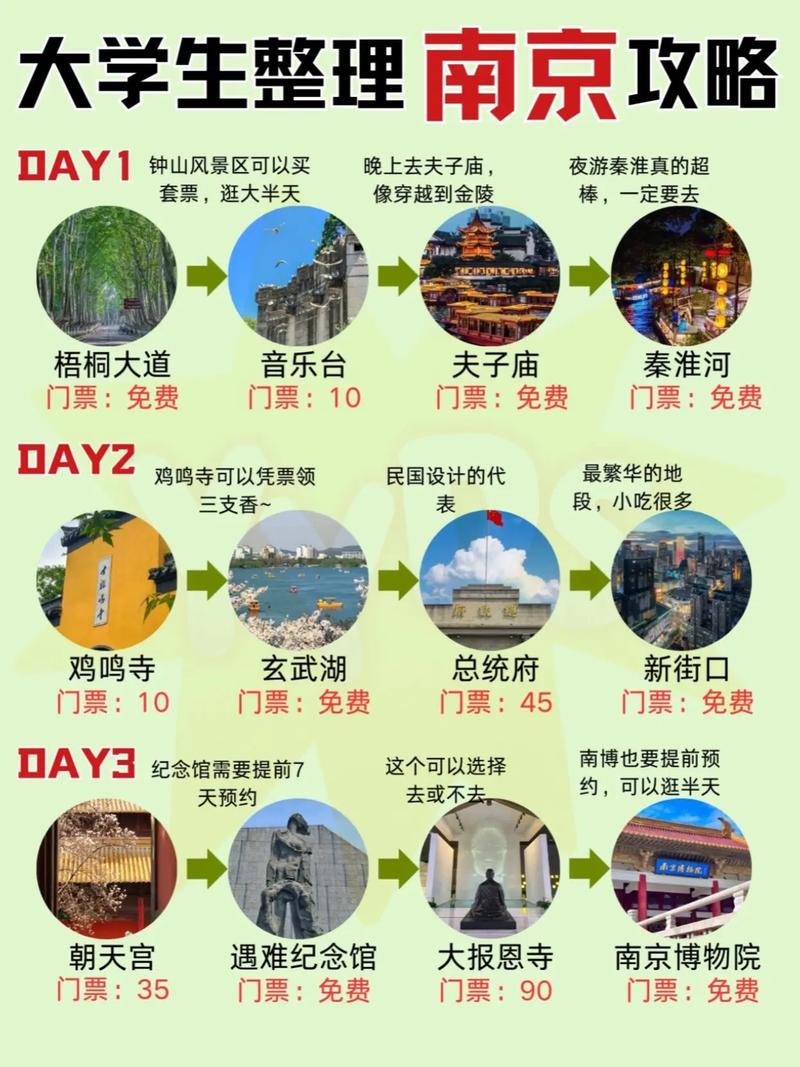 南京一日游攻略
