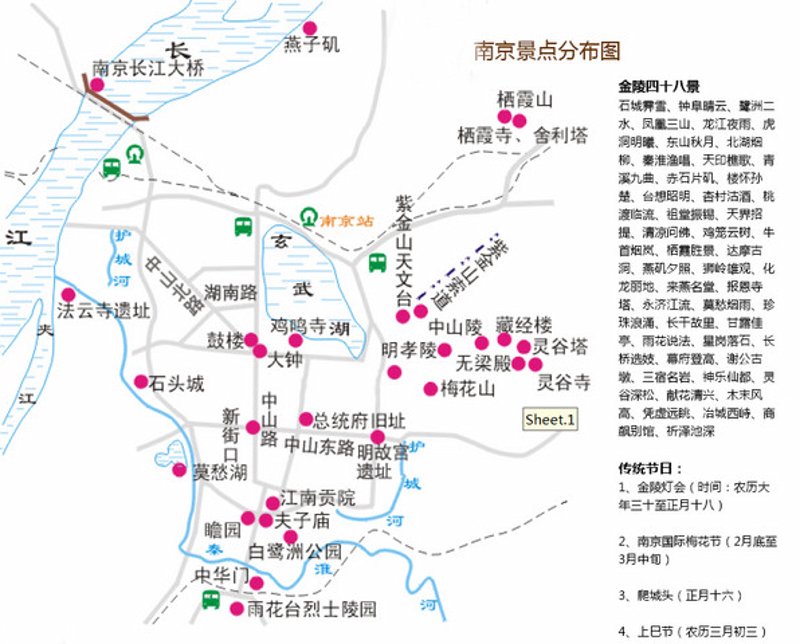 南京旅游景点大全